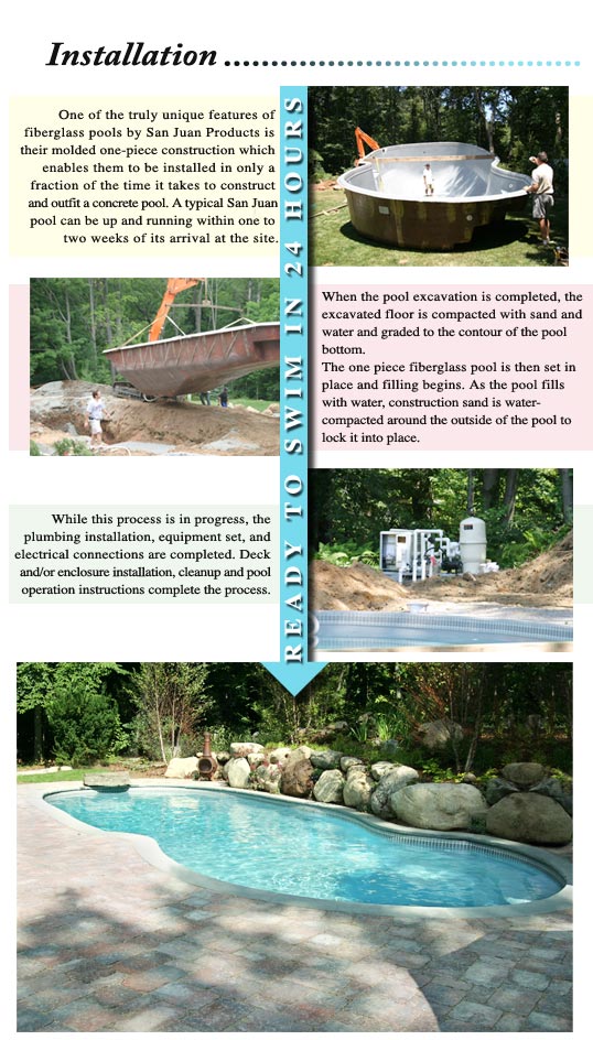 installation of your pool